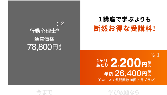 学び放題プランと今までのプランの比較